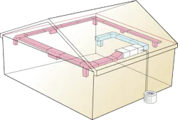 Heat pumps are part of a much larger system. And unless you have a process to address the other components, you may end up owning poor quality workmanship. Heat pumps are part of a much larger system. And unless you have a process to address the other components, you may end up owning poor quality workmanship.